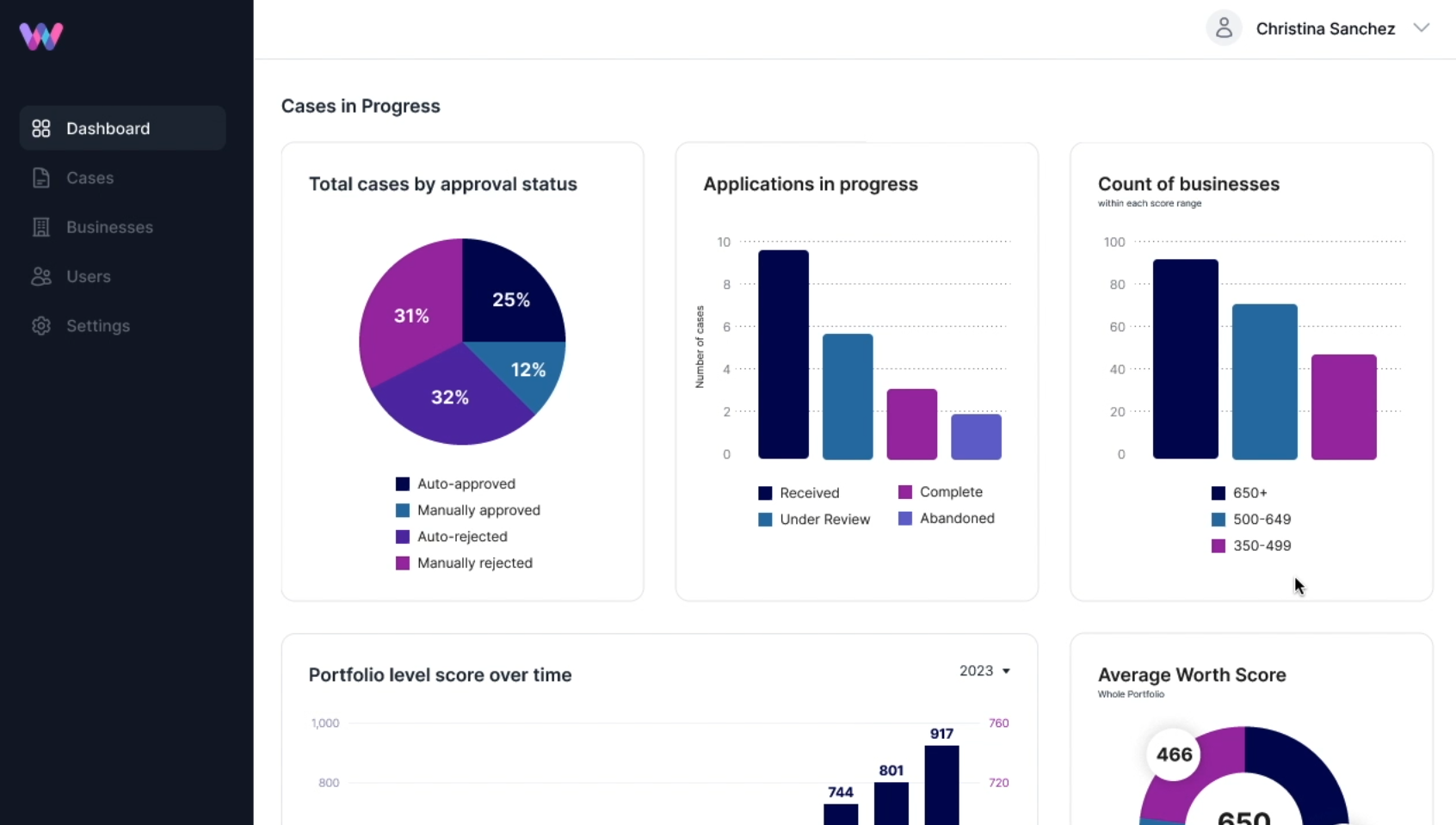 SimianX AI AI-driven DeFi risk monitoring overview dashboard SimianX AI AI-driven DeFi risk monitoring overview dashboard