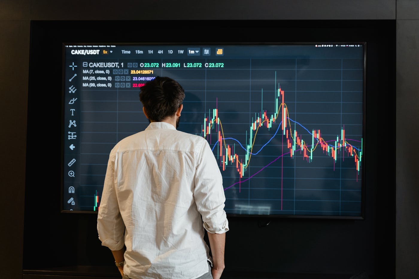 SimianX AI Isang trader na nakatingin sa live na candlestick chart sa malaking screen SimianX AI Isang trader na nakatingin sa live na candlestick chart sa malaking screen
