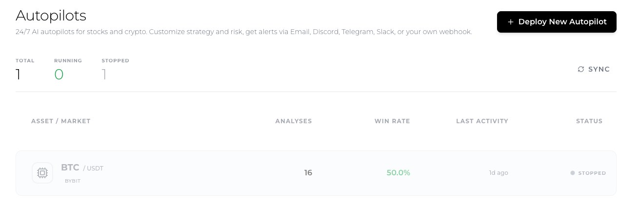 SimianX AI Ang SimianX Autopilots dashboard na nagpapakita ng isang naka-deploy na BTC/USDT autopilot SimianX AI Ang SimianX Autopilots dashboard na nagpapakita ng isang naka-deploy na BTC/USDT autopilot