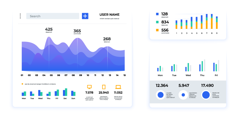 SimianX AI results dashboard placeholder SimianX AI results dashboard placeholder