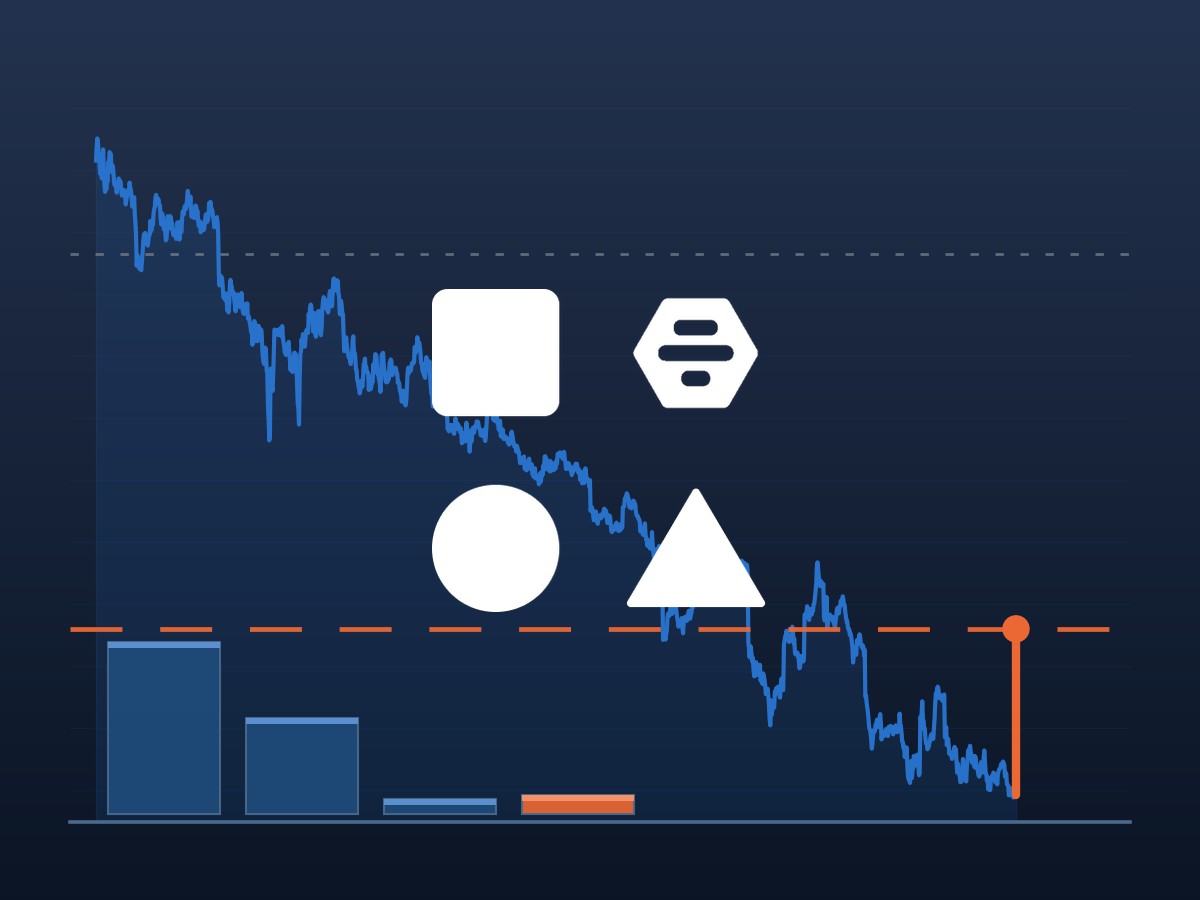 Bumble Buyout at $6.05: The Ledger Behind a 138% Premium