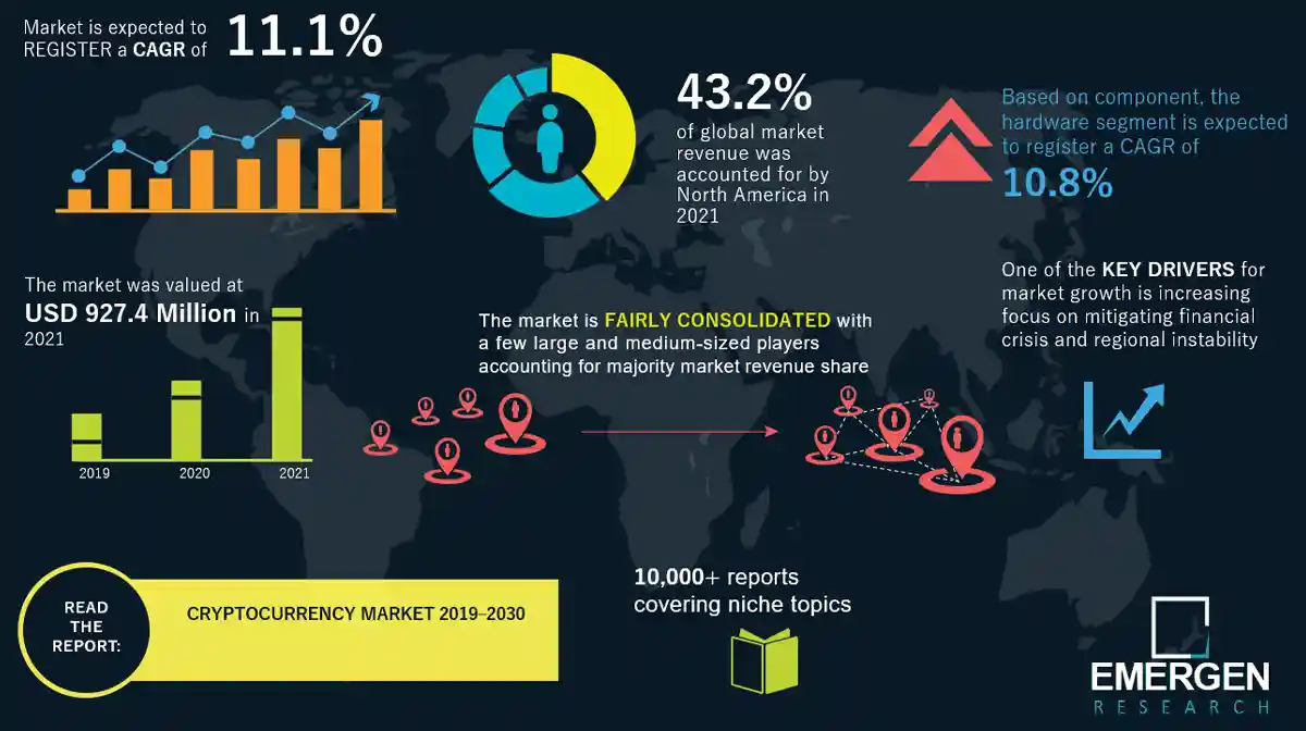 SimianX AI introduction crypto market complexity SimianX AI introduction crypto market complexity