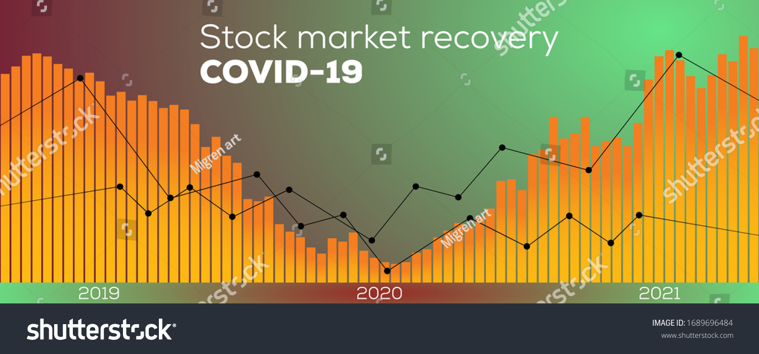SimianX AI ตลาดการฟื้นตัวแผนภูมิภาพประกอบ SimianX AI ตลาดการฟื้นตัวแผนภูมิภาพประกอบ