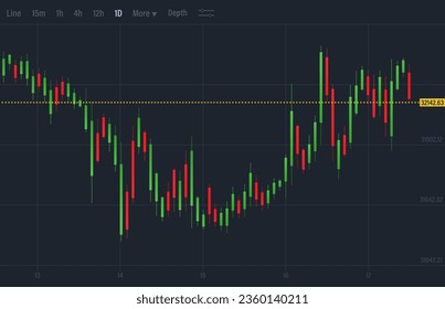 SimianX AI แดชบอร์ดสัญญาณการซื้อขายภาพประกอบ SimianX AI แดชบอร์ดสัญญาณการซื้อขายภาพประกอบ