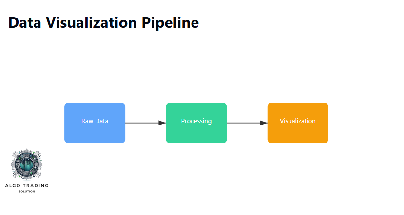 SimianX AI visualisasi model trading kuantitatif SimianX AI visualisasi model trading kuantitatif