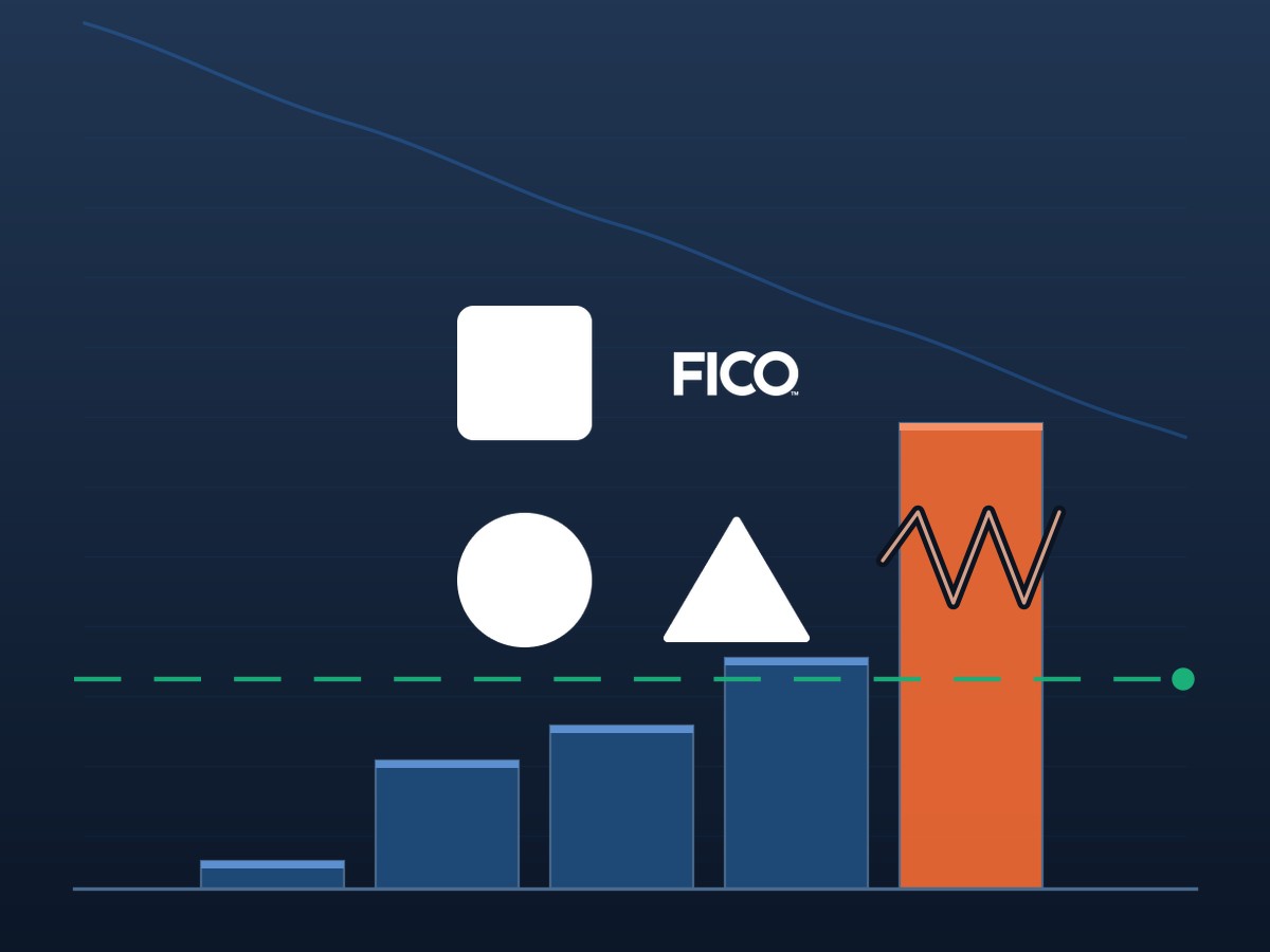 FICO Stock and the Score Price Ladder: $0.60 to $10