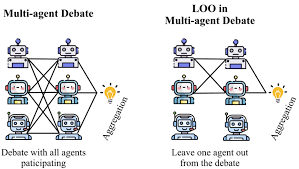 SimianX AI Checklist card for safe report reading SimianX AI Checklist card for safe report reading