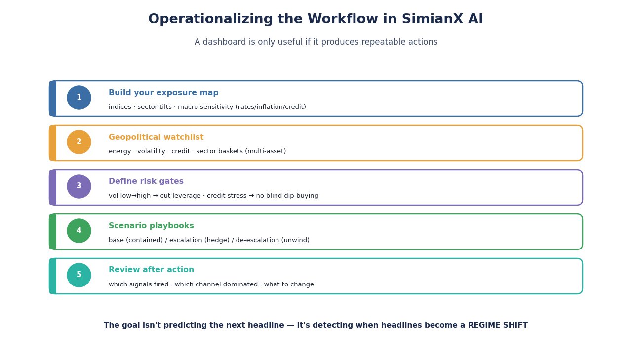 SimianX AI โรงเรียนประถมของเด็กหญิงในมินาบ จังหวัดฮอร์มอซกัน ทางตอนใต้ของอิหร่าน ถูกโจมตีด้วยอากาศยาน SimianX AI โรงเรียนประถมของเด็กหญิงในมินาบ จังหวัดฮอร์มอซกัน ทางตอนใต้ของอิหร่าน ถูกโจมตีด้วยอากาศยาน