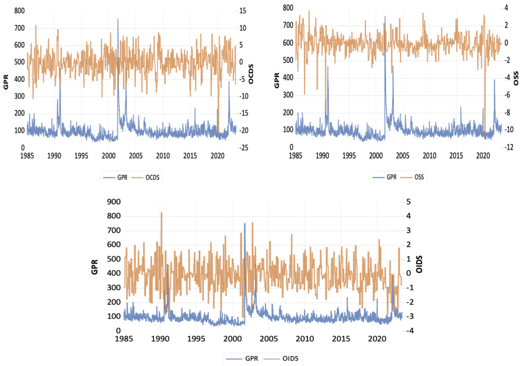 SimianX AI ตลาดโลกตอบสนองต่อเหตุการณ์ทางภูมิศาสตร์ SimianX AI ตลาดโลกตอบสนองต่อเหตุการณ์ทางภูมิศาสตร์