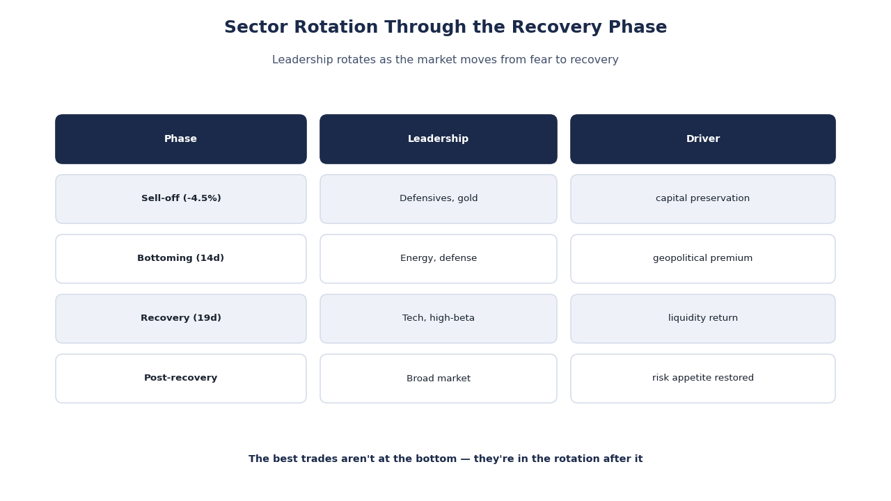 SimianX AI order flow liquidity visualization SimianX AI order flow liquidity visualization