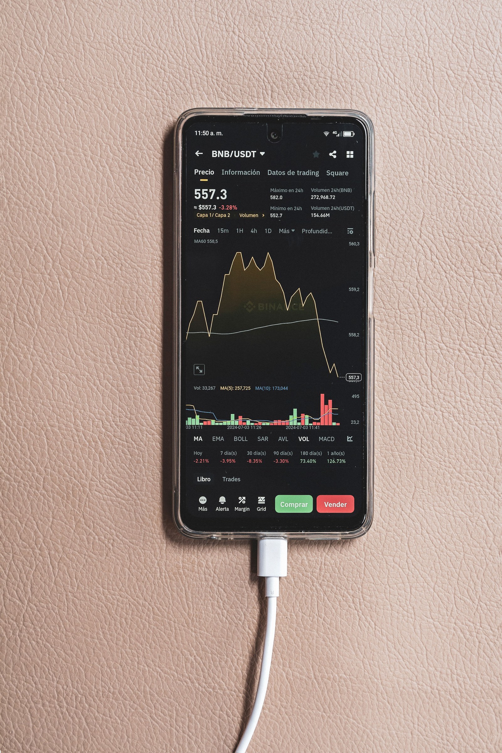 SimianX AI Smartphone showing a live crypto trading chart SimianX AI Smartphone showing a live crypto trading chart