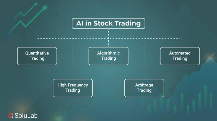 SimianX AI AI 에이전트가 시장 전반에 걸쳐 토큰화된 주식 신호를 분석하는 모습 SimianX AI AI 에이전트가 시장 전반에 걸쳐 토큰화된 주식 신호를 분석하는 모습