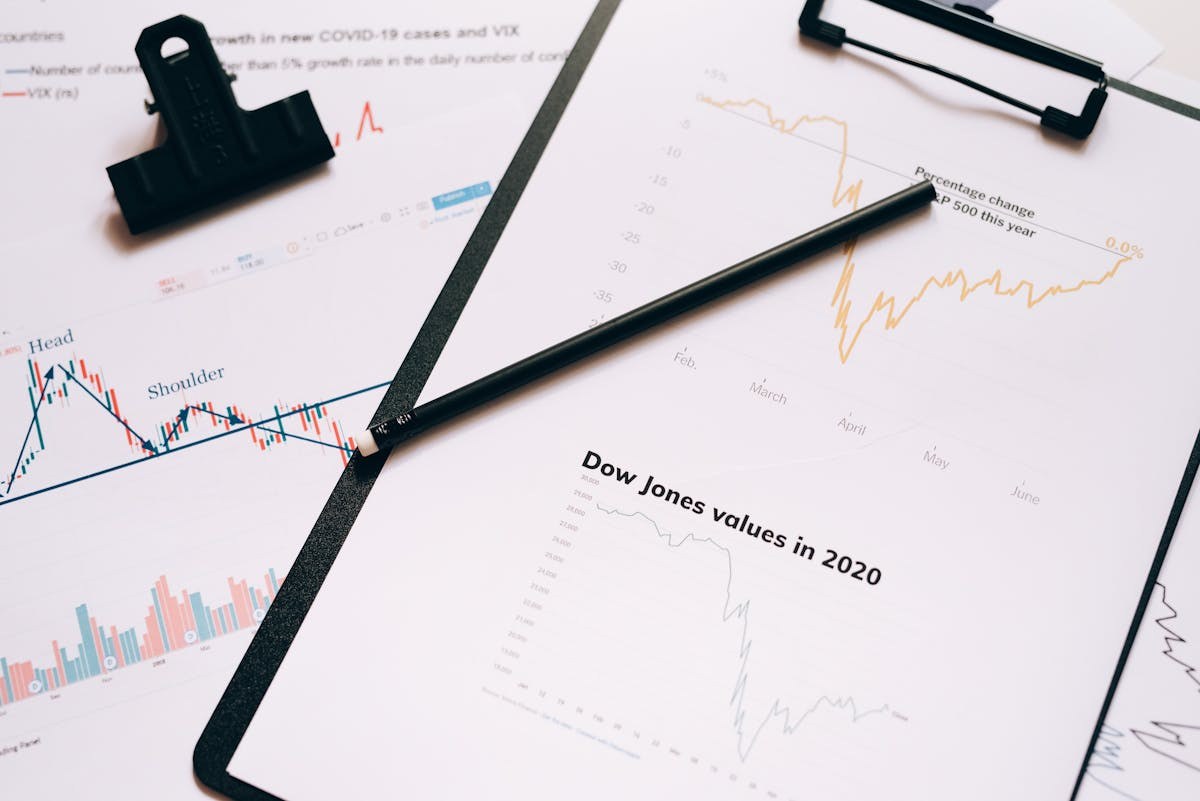 SimianX AI Ein gedruckter Marktanalysebericht mit Charts und Anmerkungen SimianX AI Ein gedruckter Marktanalysebericht mit Charts und Anmerkungen