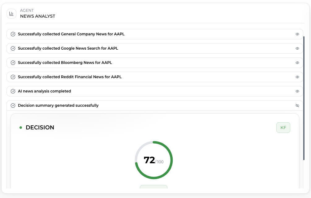 SimianX AI SimianX News Analysis Real-Time Dashboard