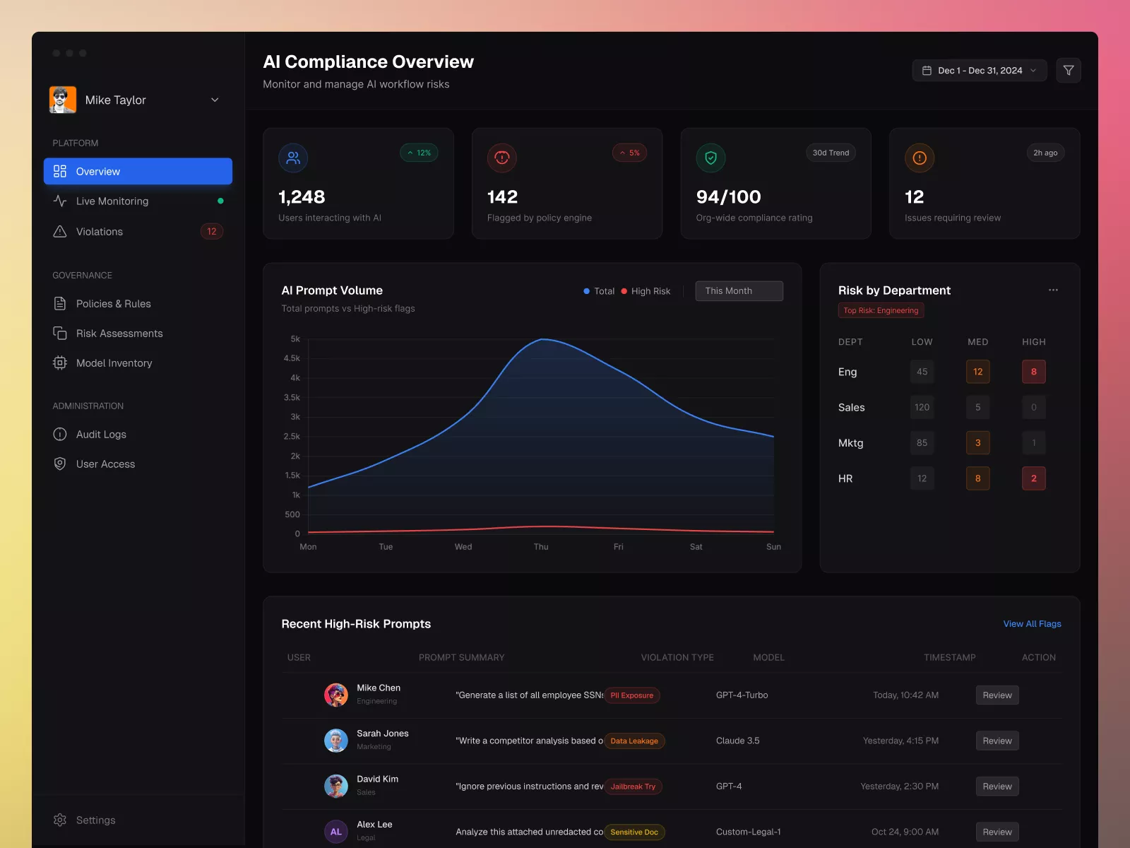 SimianX AI SimianX AI DeFi risk dashboard concept SimianX AI SimianX AI DeFi risk dashboard concept
