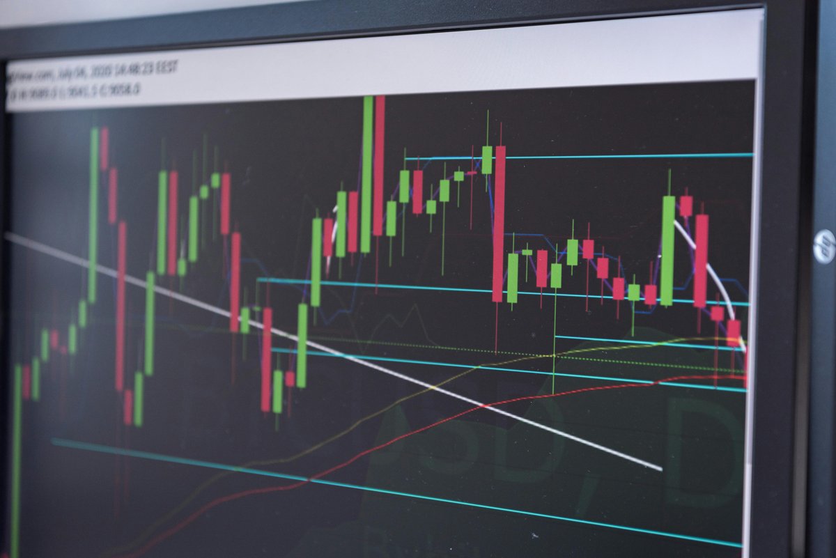 SimianX AI トレード画面上にテクニカル指標を重ねたローソク足の価格チャート SimianX AI トレード画面上にテクニカル指標を重ねたローソク足の価格チャート