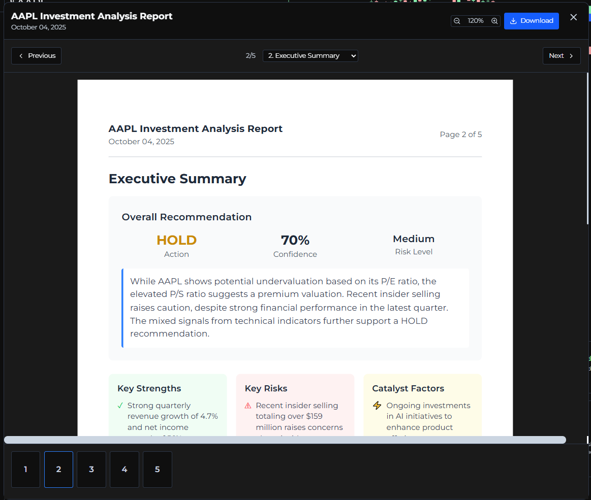SimianX AI Generated PDF Report Example SimianX AI Generated PDF Report Example